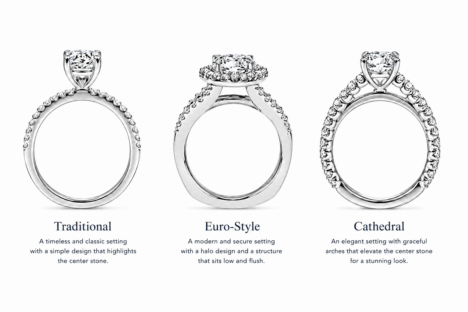 How to Choose an Engagement Ring How to Choose an Engagement Ring